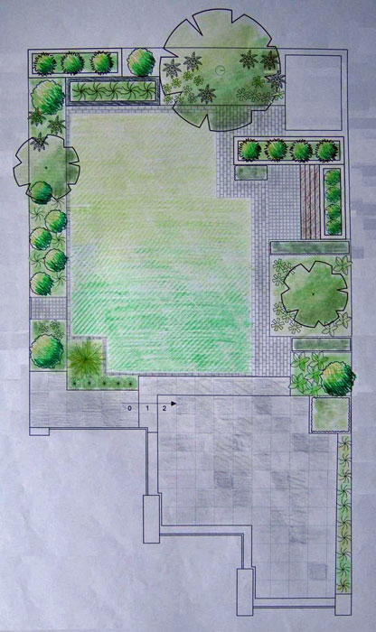 Garden layout plan